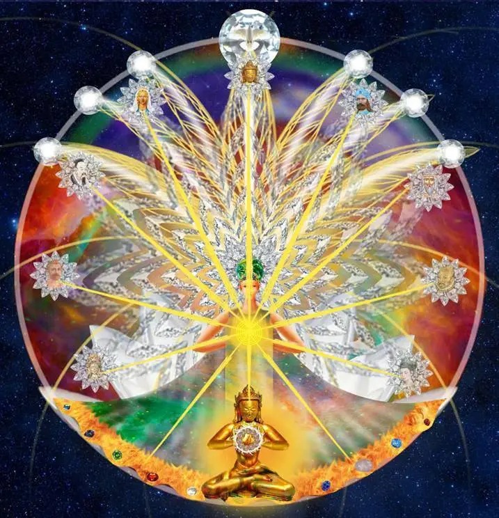 reiki karuna,patetnina,initiation,reiki de la compassion