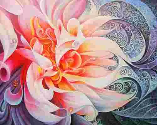 Mise à Jour des Symptômes de l’Ascension